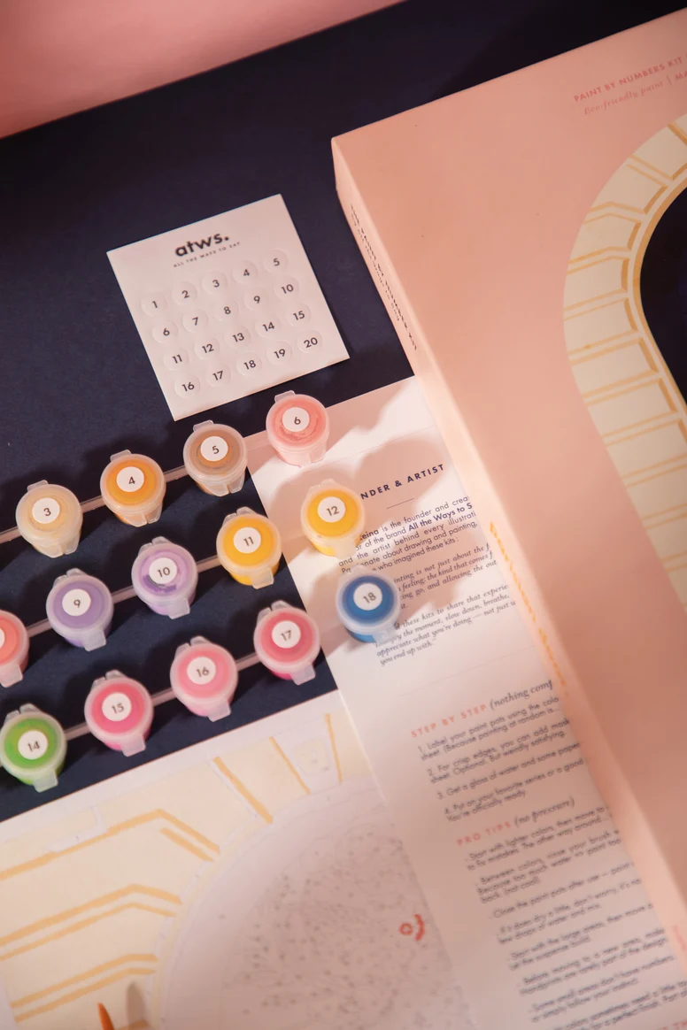 Kit de peinture aux numéros | Porte parisienne – Image 3